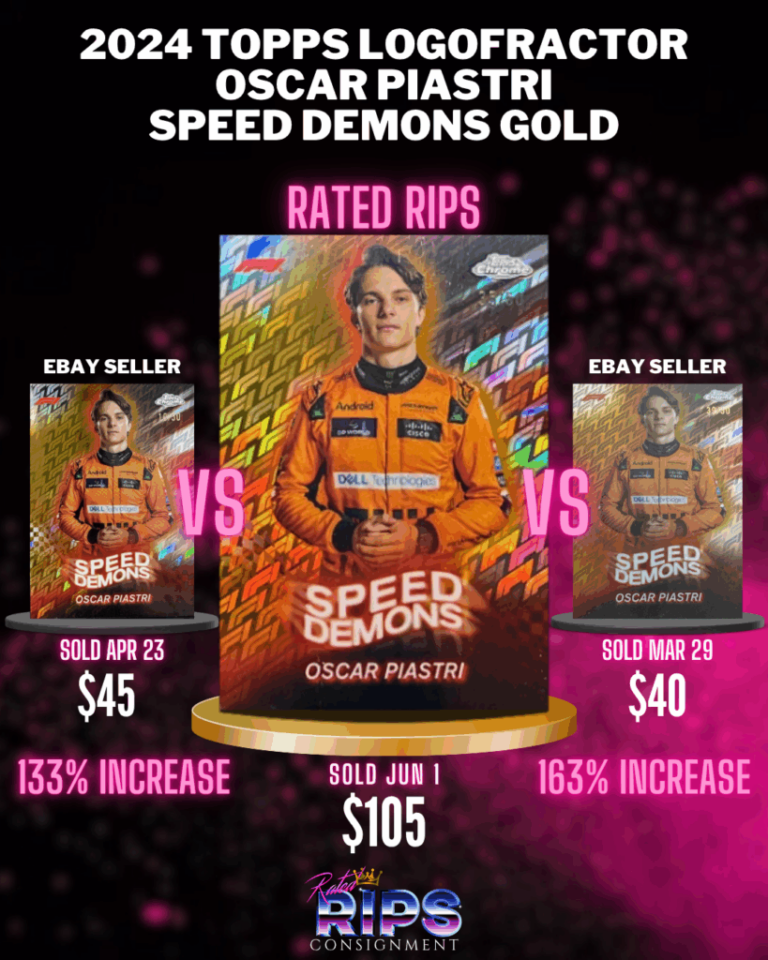 Oscar-Piastri-Speed-Demons-Gold-819x1024