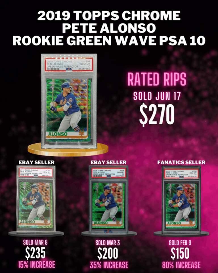 Pete-Alonso-Rookie-Green-Wave-PSA-10-819x1024